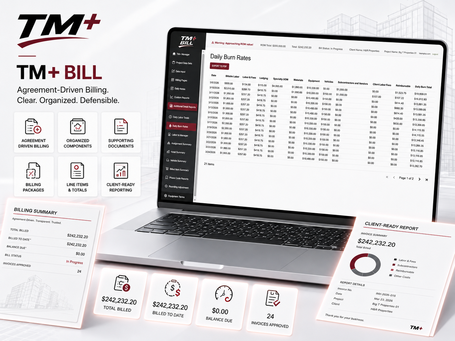 TM+ BILL dashboard for Time and Materials billing and supporting documentation