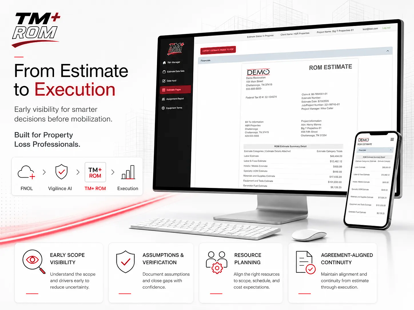 TM+ ROM Time and Materials Software from early estimate through project execution